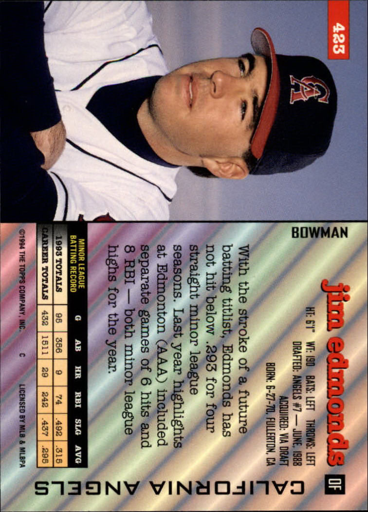 1994 Bowman #423 Jim Edmonds back image