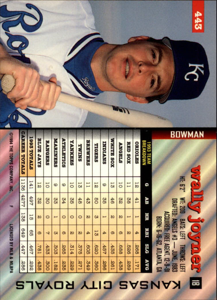 1994 Bowman #443 Wally Joyner back image