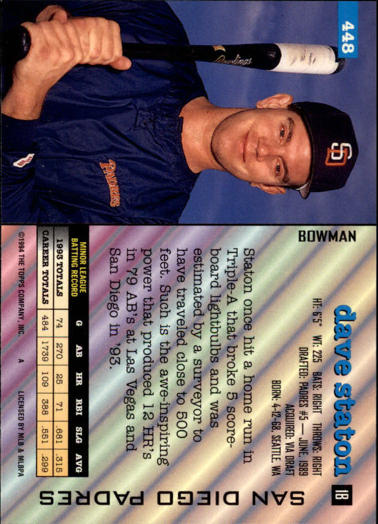 1994 Bowman #448 Dave Staton back image