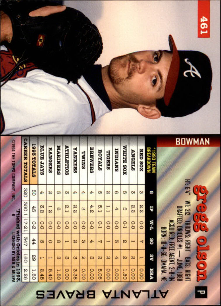 1994 Bowman #461 Gregg Olson back image