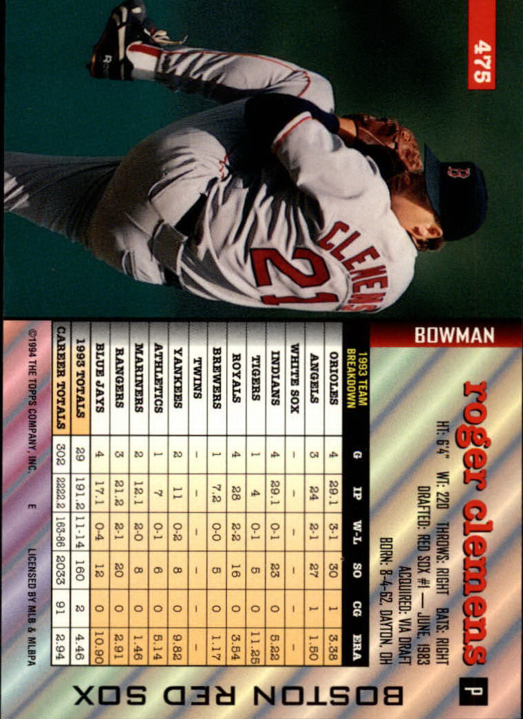 1994 Bowman #475 Roger Clemens back image