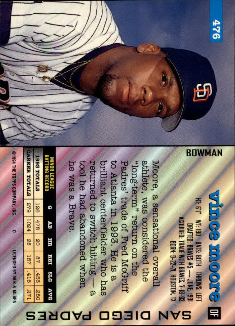1994 Bowman #476 Vince Moore back image