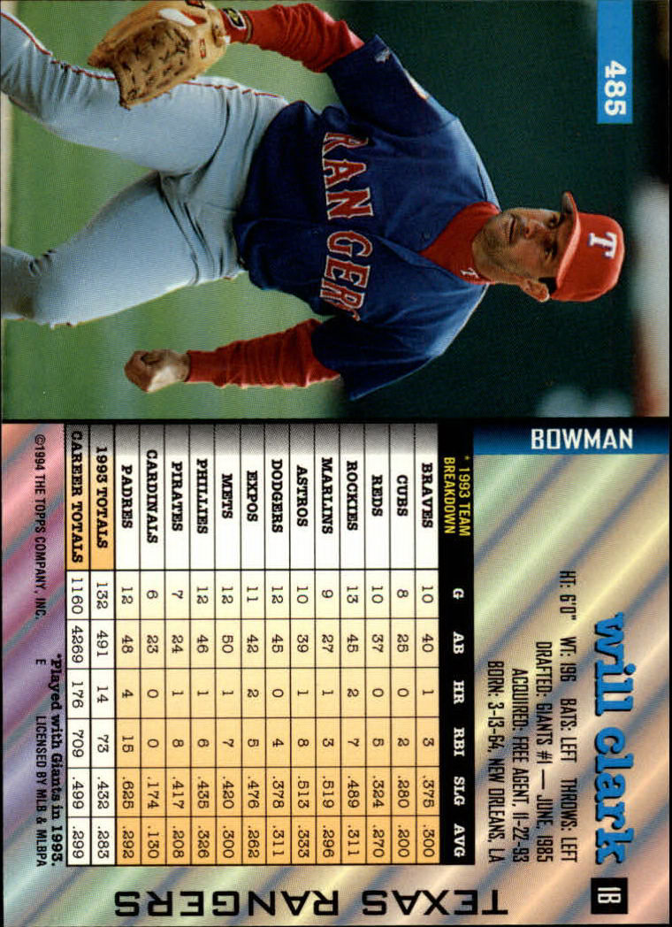 1994 Bowman #485 Will Clark back image