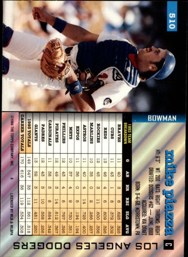 1994 Bowman #510 Mike Piazza back image
