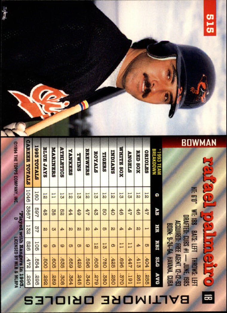 1994 Bowman #515 Rafael Palmeiro back image