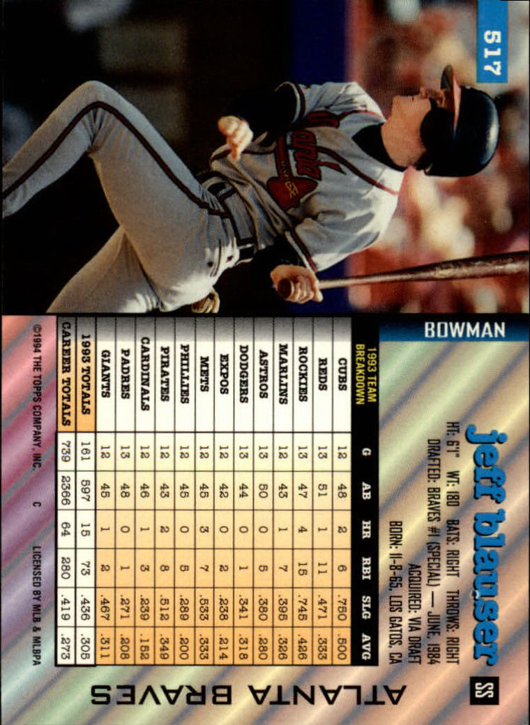 1994 Bowman #517 Jeff Blauser back image