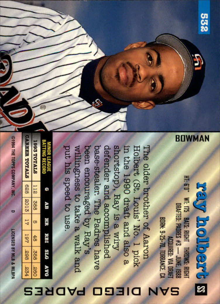 1994 Bowman #532 Ray Holbert back image