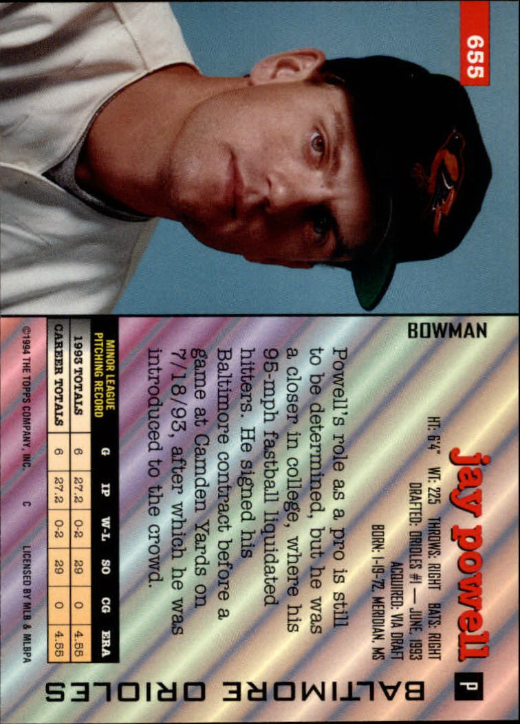1994 Bowman #655 Jay Powell RC back image