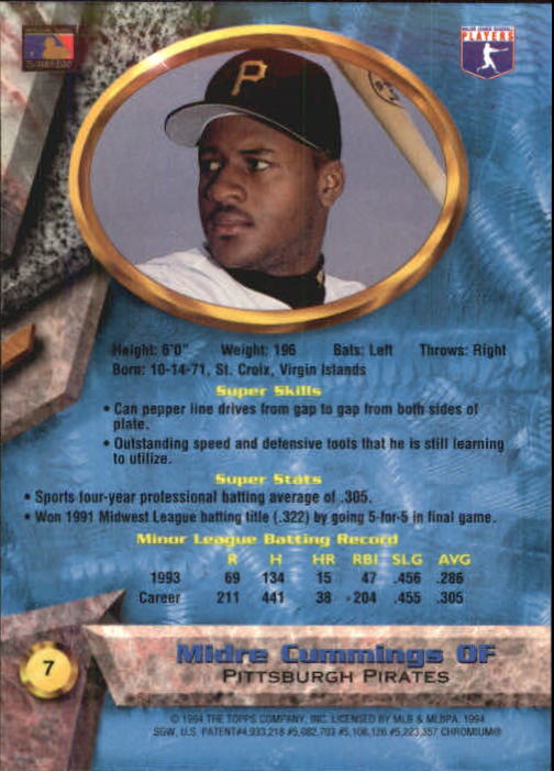 1994 Bowman's Best #B7 Midre Cummings back image