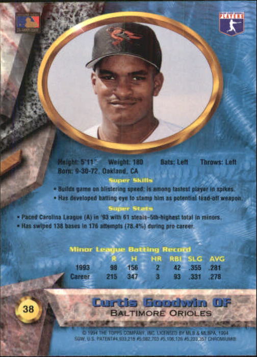 1994 Bowman's Best #B38 Curtis Goodwin RC back image