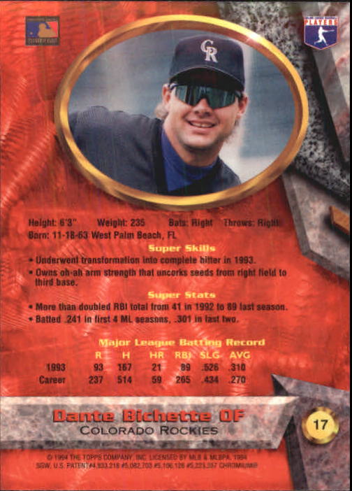 1994 Bowman's Best #R17 Dante Bichette back image