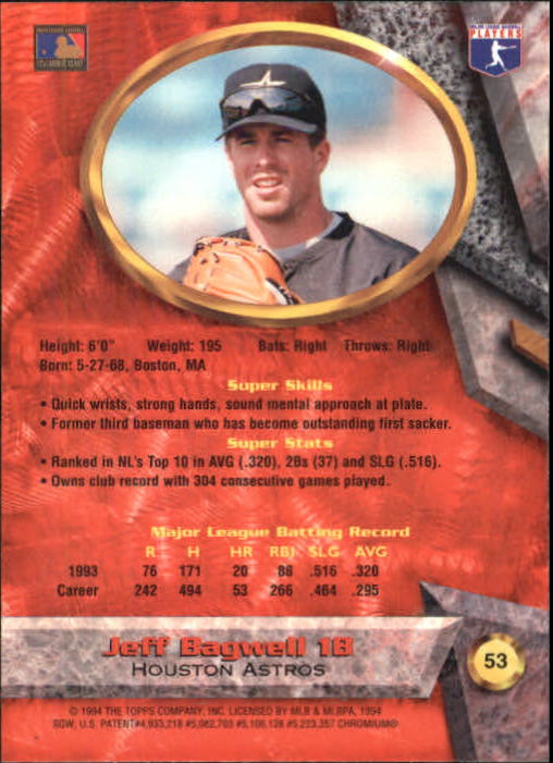 1994 Bowman's Best #R53 Jeff Bagwell back image
