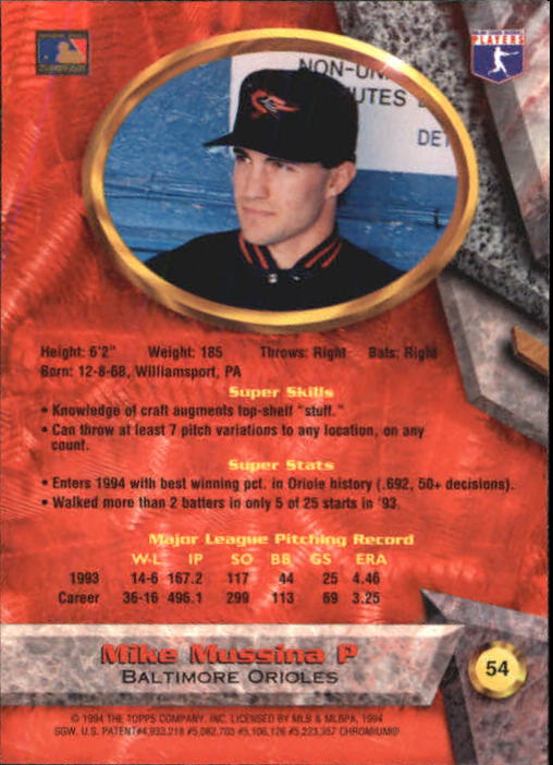 1994 Bowman's Best #R54 Mike Mussina back image