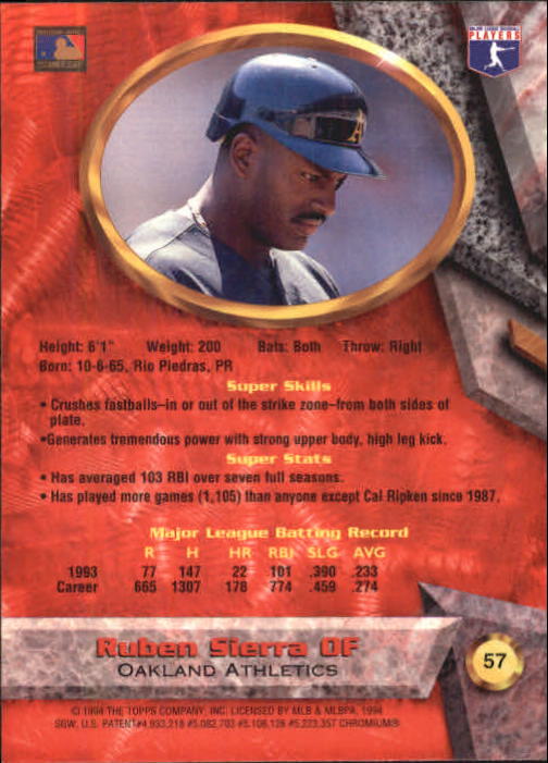 1994 Bowman's Best #R57 Ruben Sierra back image