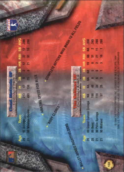1994 Bowman's Best #X102 T.Salmon/C.Mottola back image