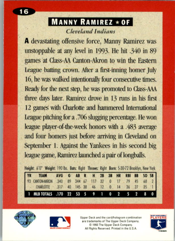 1994 Collector's Choice #16 Manny Ramirez back image
