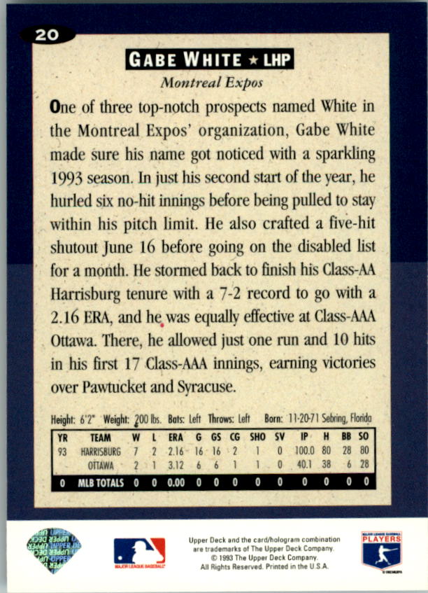 1994 Collector's Choice #20 Gabe White back image