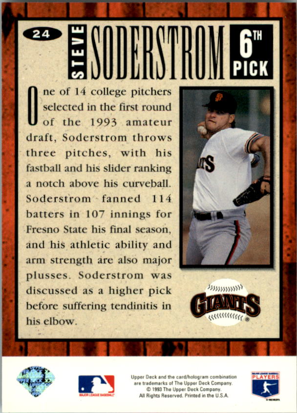 1994 Collector's Choice #24 Steve Soderstrom RC back image