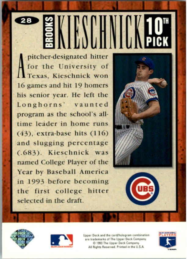 1994 Collector's Choice #28 Brooks Kieschnick RC back image