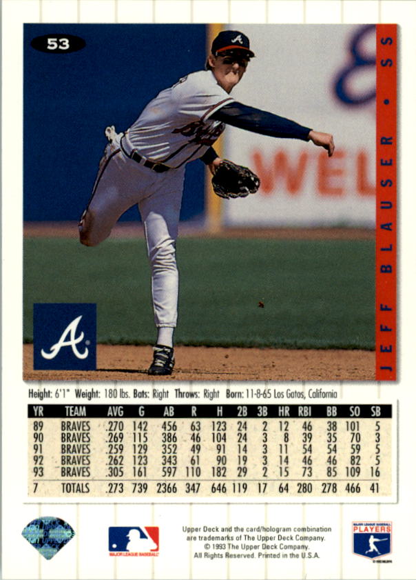 1994 Collector's Choice #53 Jeff Blauser back image