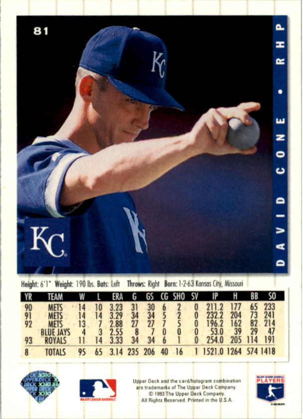 1994 Collector's Choice #81 David Cone back image