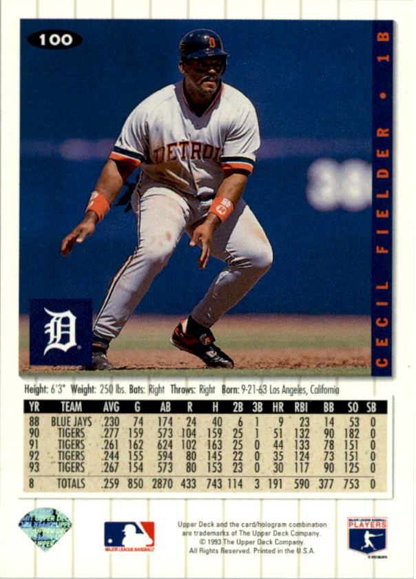 1994 Collector's Choice #100 Cecil Fielder back image