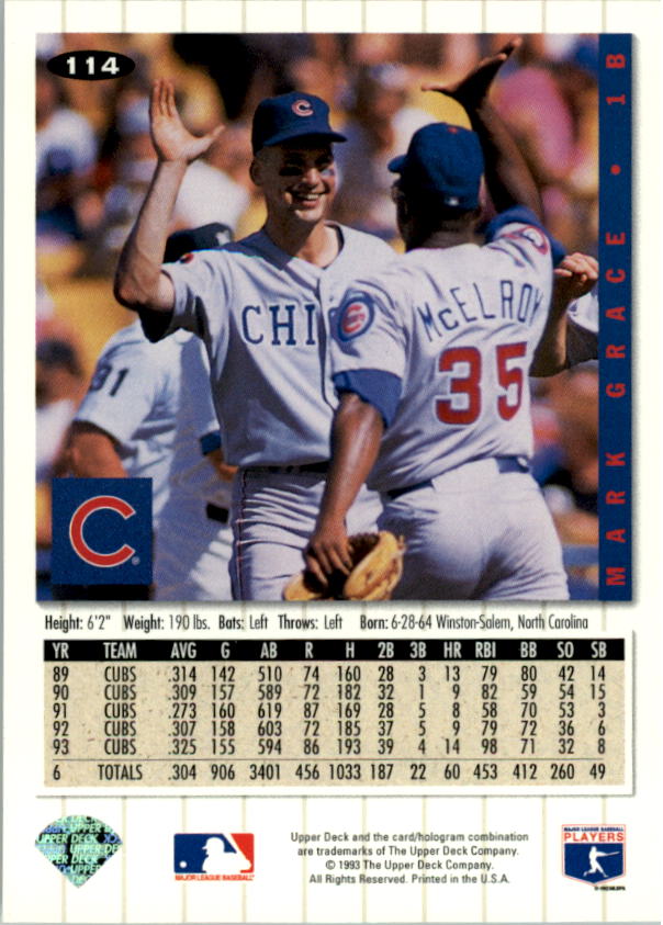1994 Collector's Choice #114 Mark Grace back image