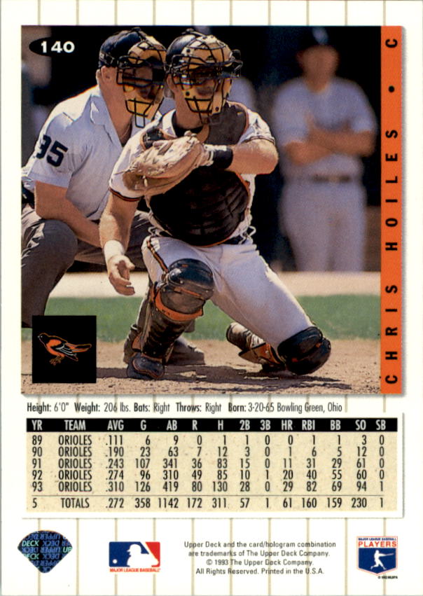 1994 Collector's Choice #140 Chris Hoiles back image
