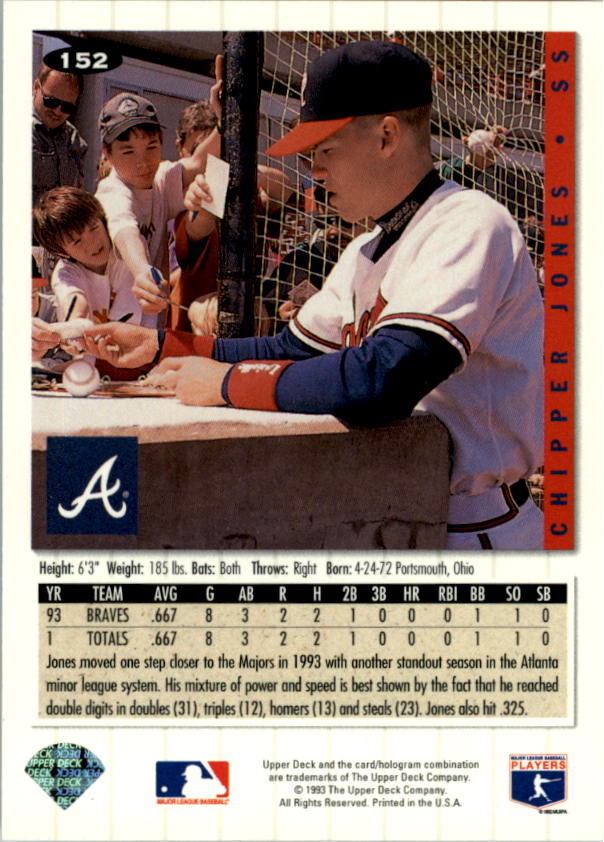 1994 Collector's Choice #152 Chipper Jones back image