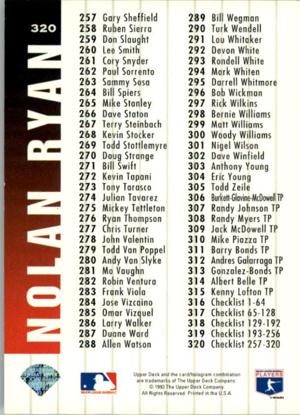 1994 Collector's Choice #320 Nolan Ryan CL back image
