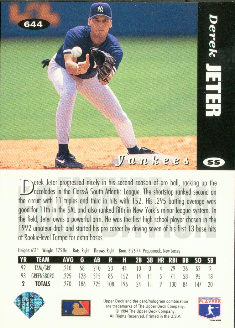 1994 Collector's Choice #644 Derek Jeter back image