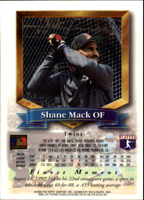 1994 Finest #105 Shane Mack back image