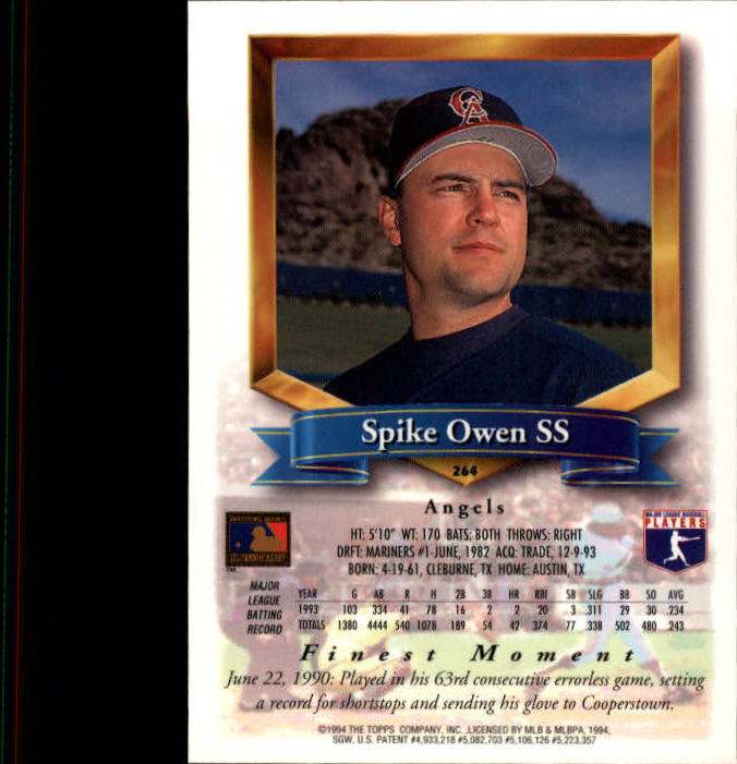 1994 Finest #264 Spike Owen back image