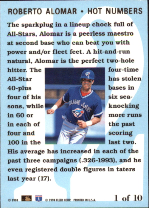 Roberto Alomar: By the numbers