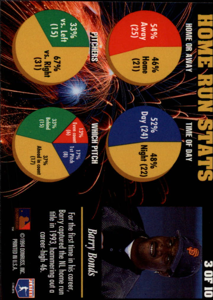 1994 Leaf Power Brokers #3 Barry Bonds back image