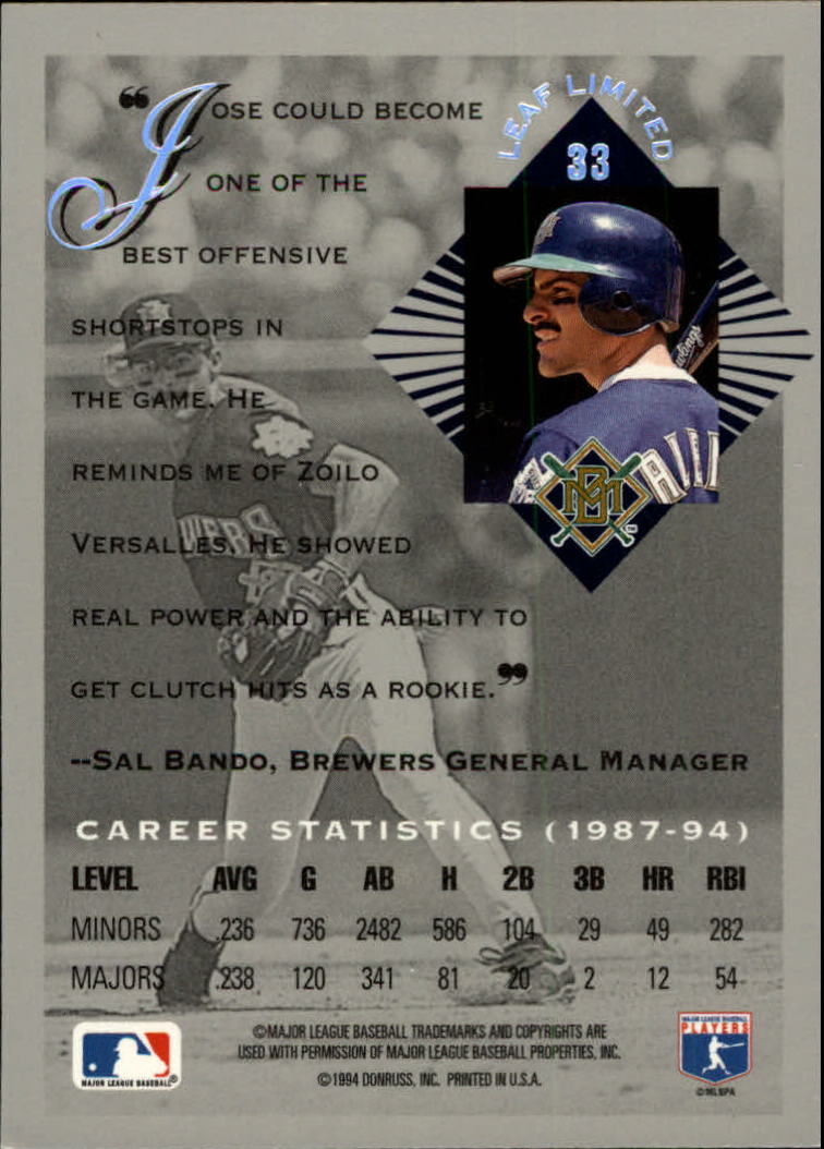 1994 Leaf Limited Rookies #33 Jose Valentin back image