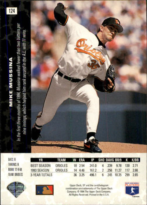 1994 SP #124 Mike Mussina back image