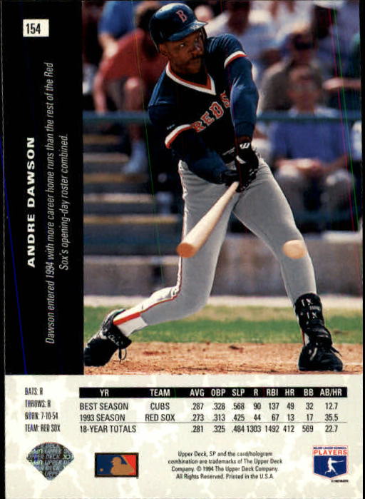 1994 SP #154 Andre Dawson back image