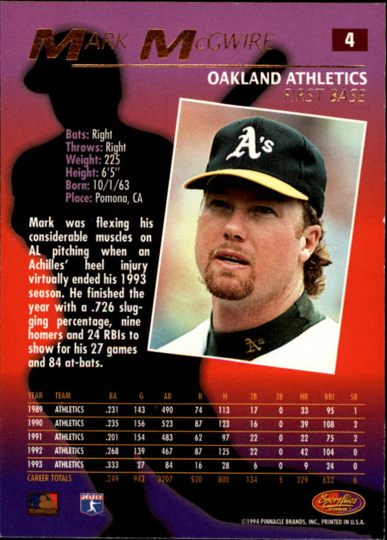 1994 Sportflics Baseball Cards ***PLEASE READ DESCRIPTION - Picture 3 of 43