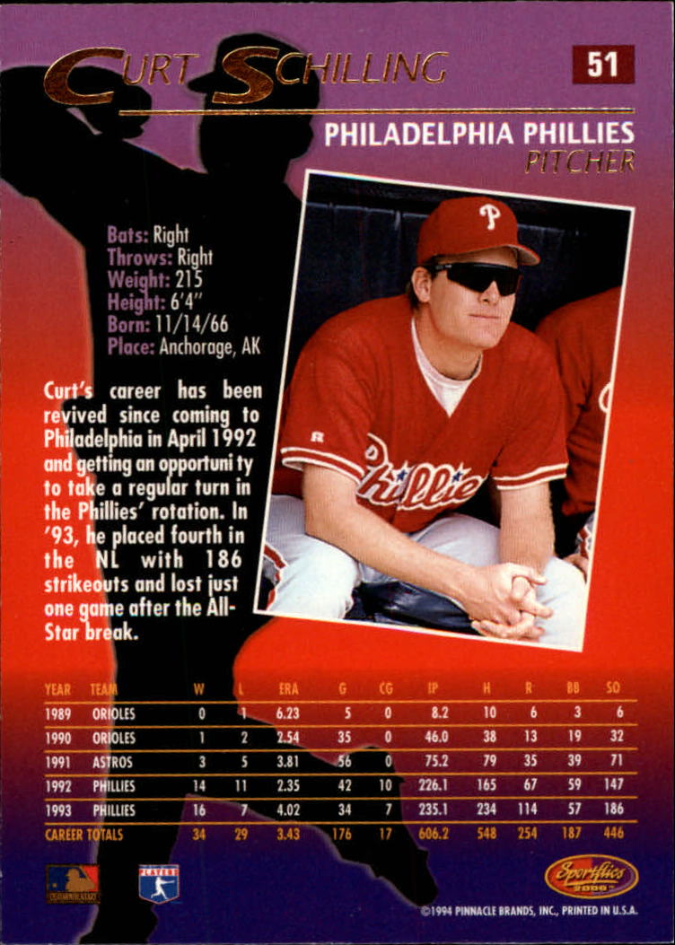 1994 Sportflics #51 Curt Schilling back image