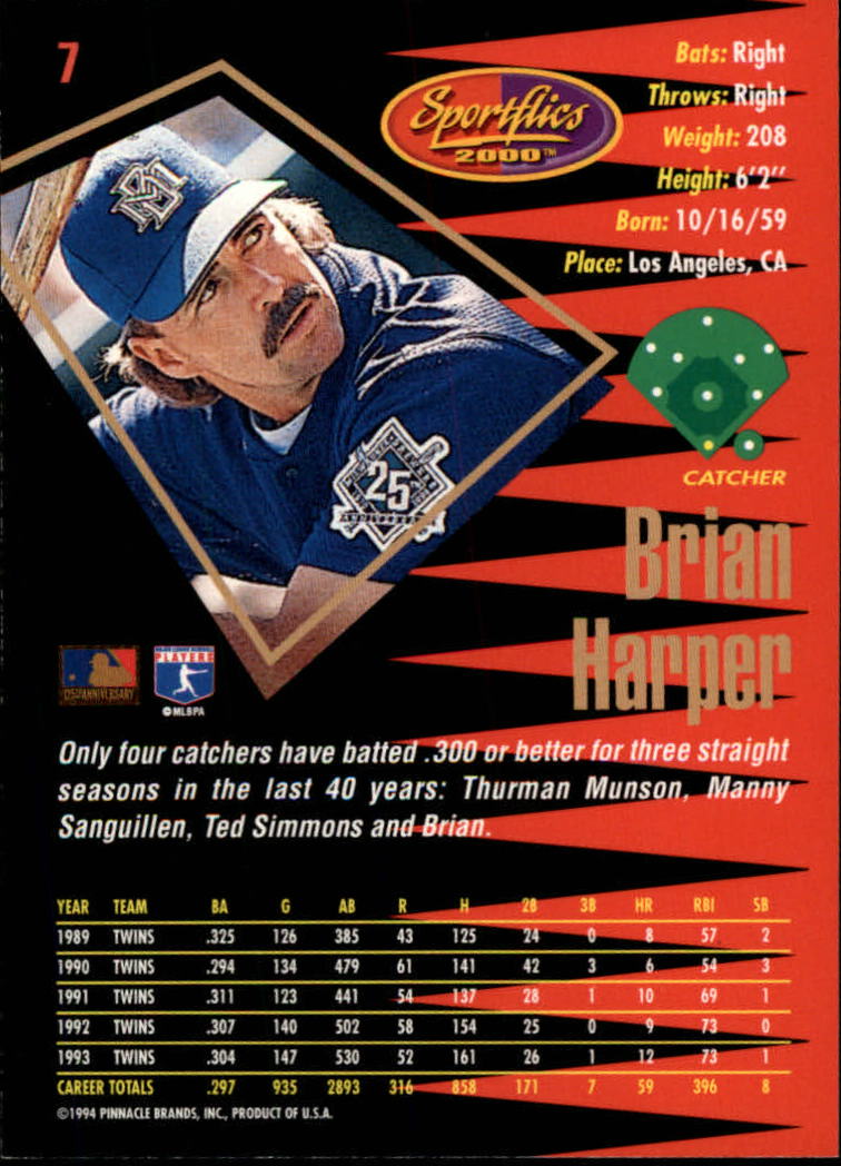 1994 Sportflics Rookie/Traded #7 Brian Harper back image
