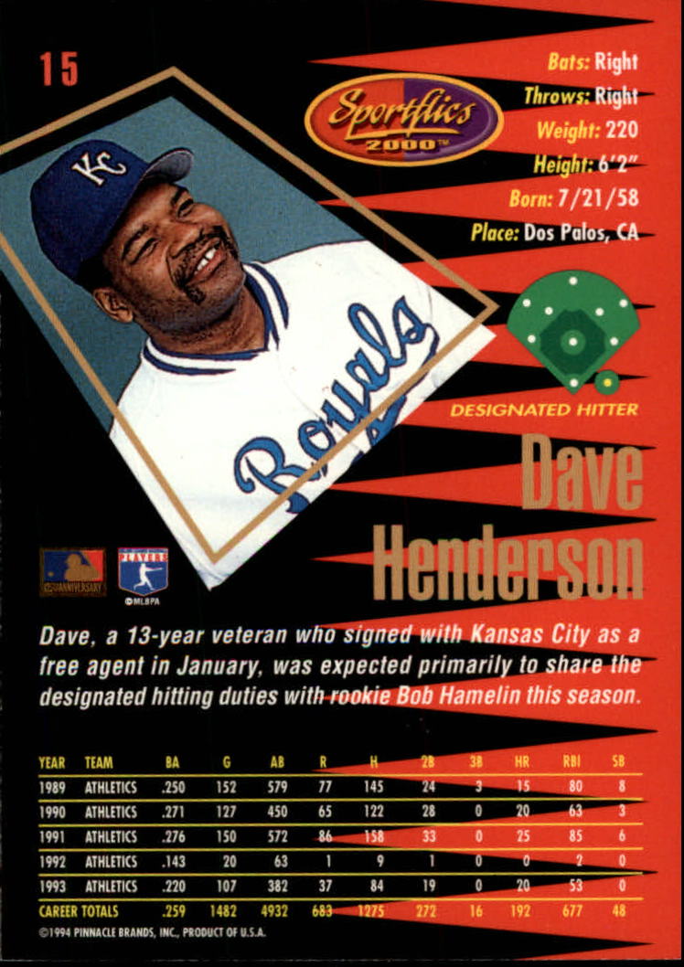 1994 Sportflics Rookie/Traded #15 Dave Henderson back image
