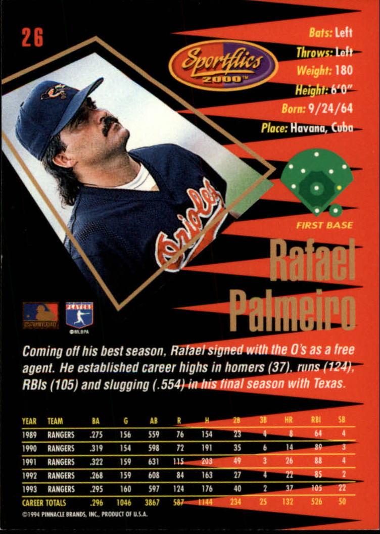 1994 Sportflics Rookie/Traded #26 Rafael Palmeiro back image