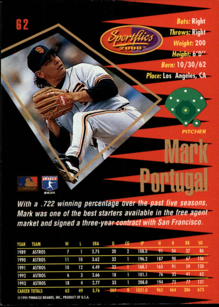 1994 Sportflics Rookie/Traded #62 Mark Portugal back image
