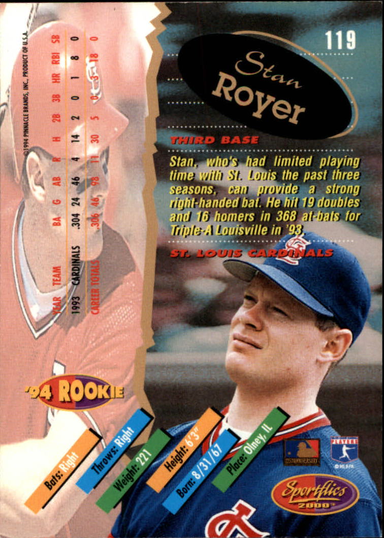 1994 Sportflics Rookie/Traded #119 Stan Royer back image