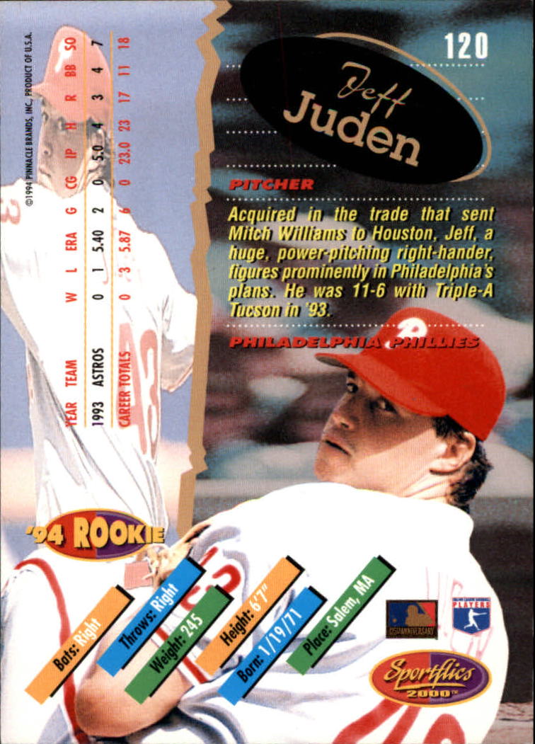 1994 Sportflics Rookie/Traded #120 Jeff Juden back image
