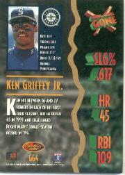 1994 Sportflics Rookie/Traded Going Going Gone #GG4 Ken Griffey Jr. back image