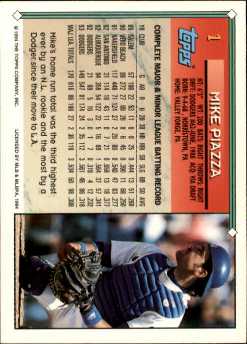1994 Topps #1 Mike Piazza back image