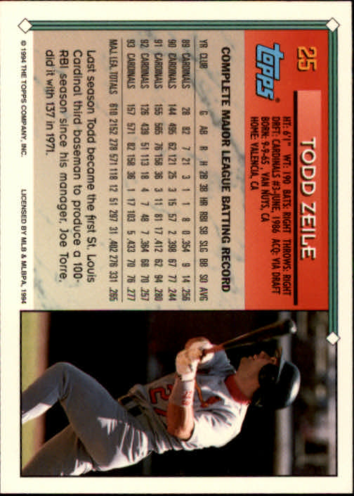 1994 Topps #25 Todd Zeile back image