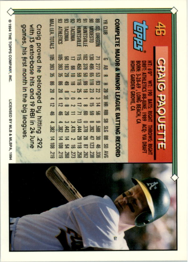 1994 Topps #46 Craig Paquette back image